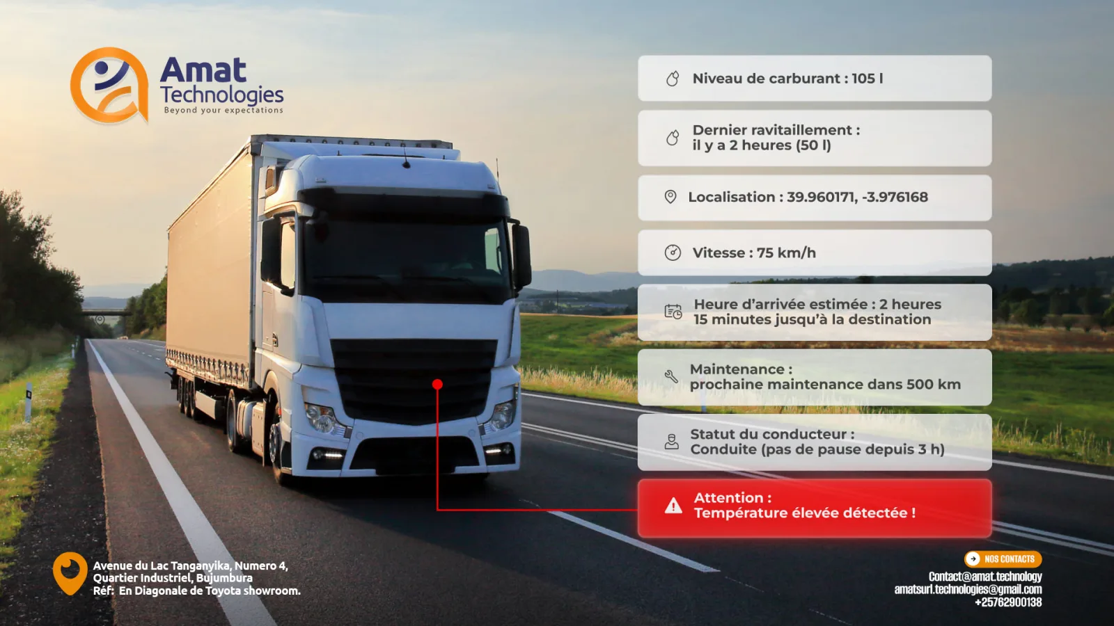 GPS Fleet Tracking